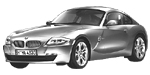 BMW E86 B2774 Fault Code